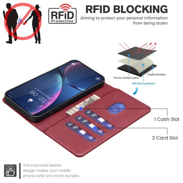Preklopni Etui za Samsung Galaxy S25 Ultra Urbanzo, Litchi RFID Anti-theft Leather, rdeča - slika 4