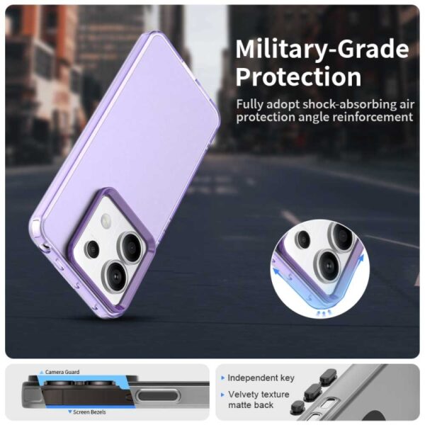 Ovitek Candy PC TPU Shockproof za Xiaomi Redmi Note 13 Pro, Poco X6, Mobella, vijolična - slika 2